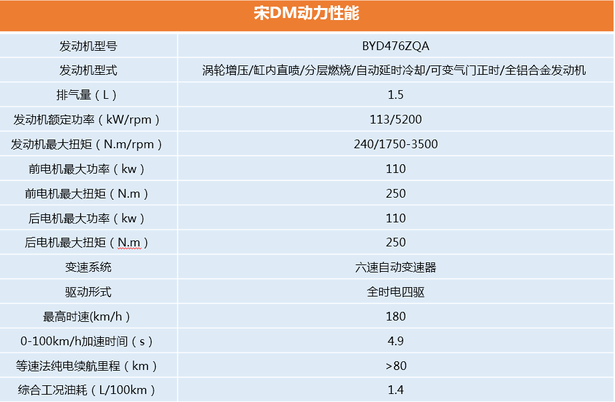 圖片默認標題