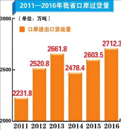 圖片默認標題