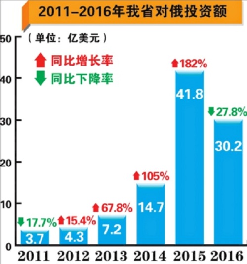 圖片默認標題