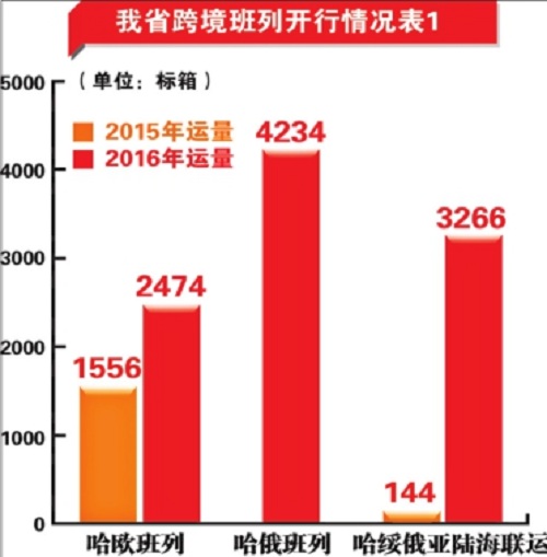 圖片默認標題