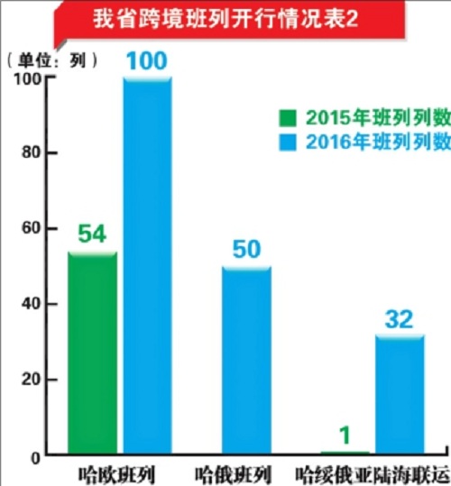 圖片默認標題