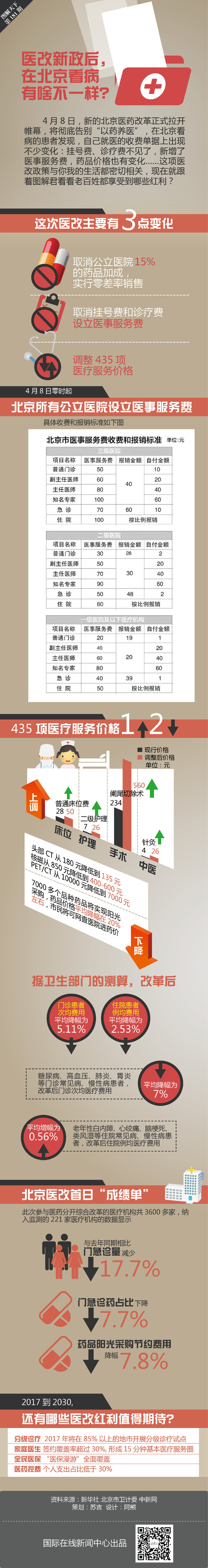 圖片默認標題