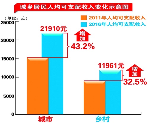 圖片默認標題