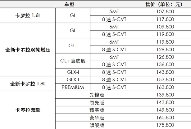 圖片默認標題