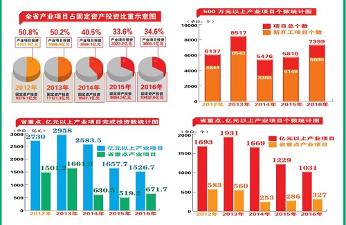 圖片默認標題