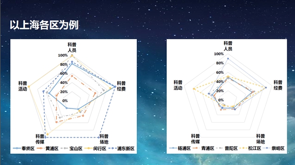 圖片默認標題