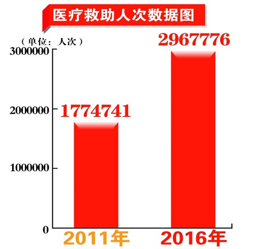 圖片默認標題