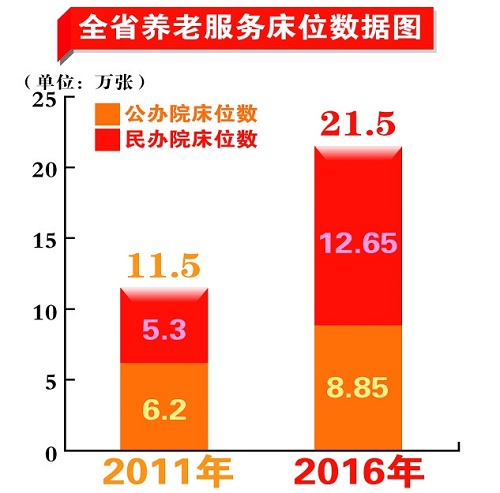 圖片默認標題