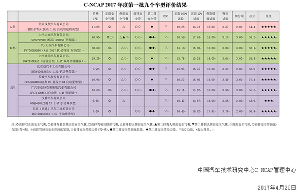 圖片默認標題