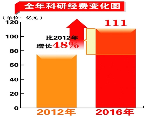 圖片默認標題