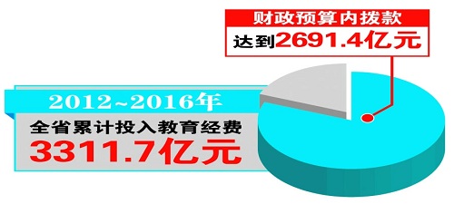 圖片默認標題