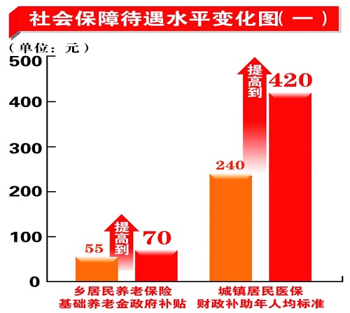 圖片默認標題