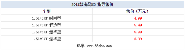 圖片默認標題