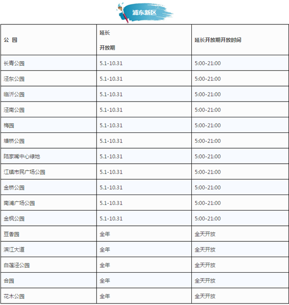 圖片默認標題