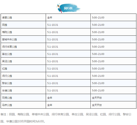 圖片默認標題