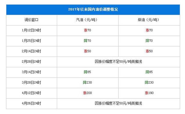 圖片默認標題