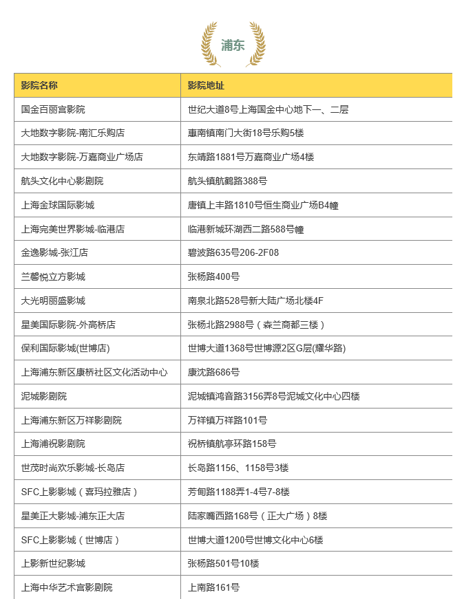 圖片默認標題