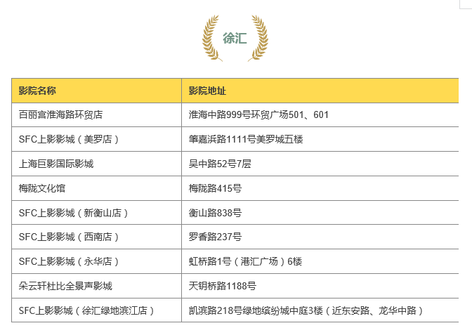 圖片默認標題