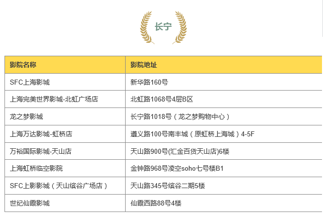 圖片默認標題