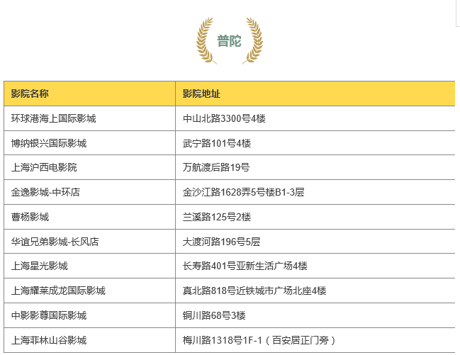 圖片默認標題