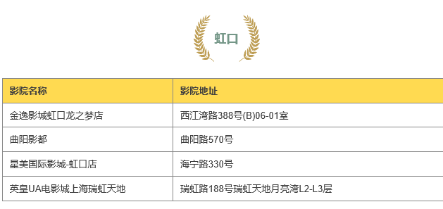 圖片默認標題