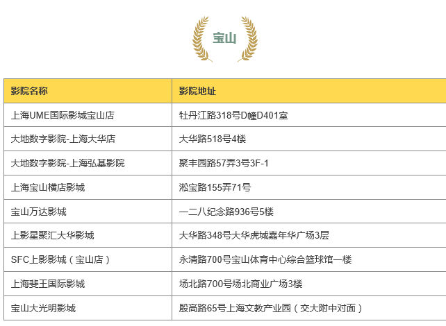 圖片默認標題