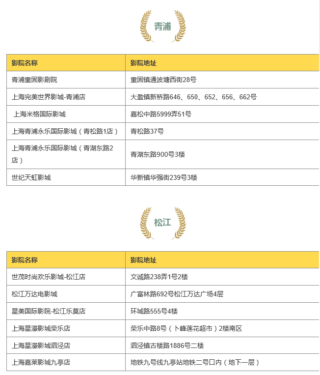 圖片默認標題