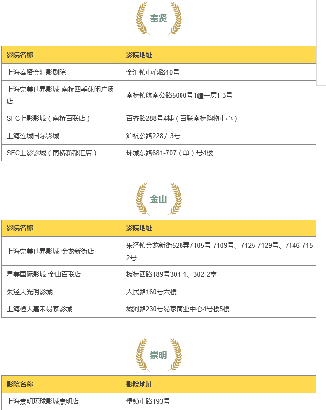 圖片默認標題