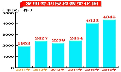 圖片默認標題