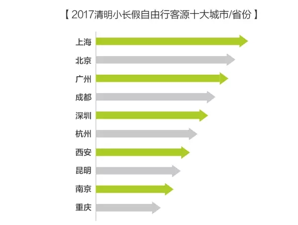 圖片默認標題