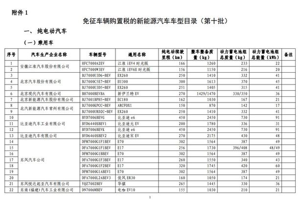 圖片默認標題