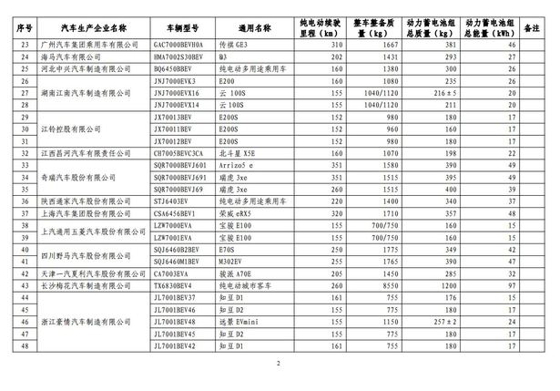 圖片默認標題