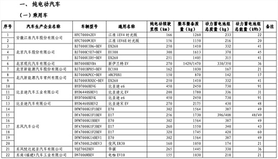 圖片默認標題