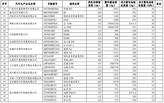 圖片默認標題