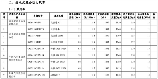 圖片默認標題