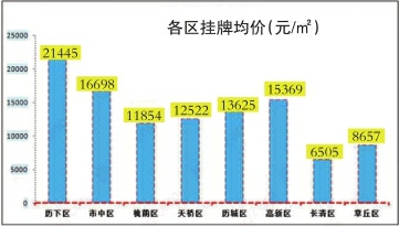 圖片默認標題