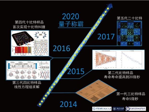 圖片默認標題