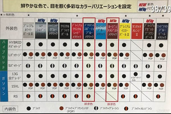 圖片默認標題