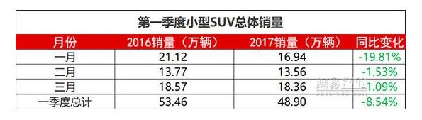 圖片默認標題