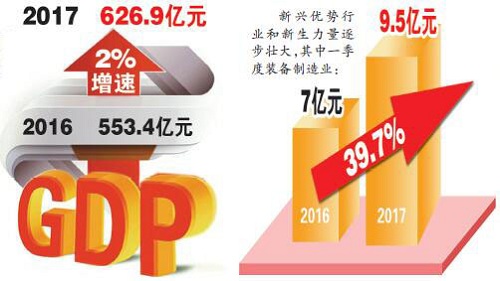 圖片默認標題