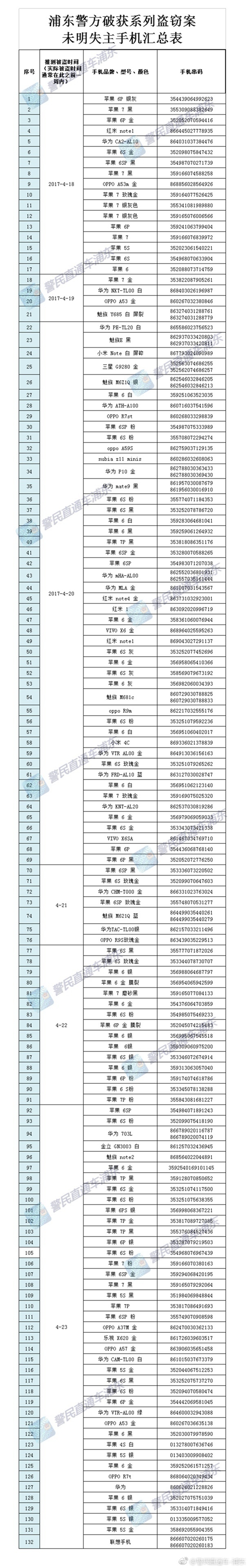 圖片默認標題