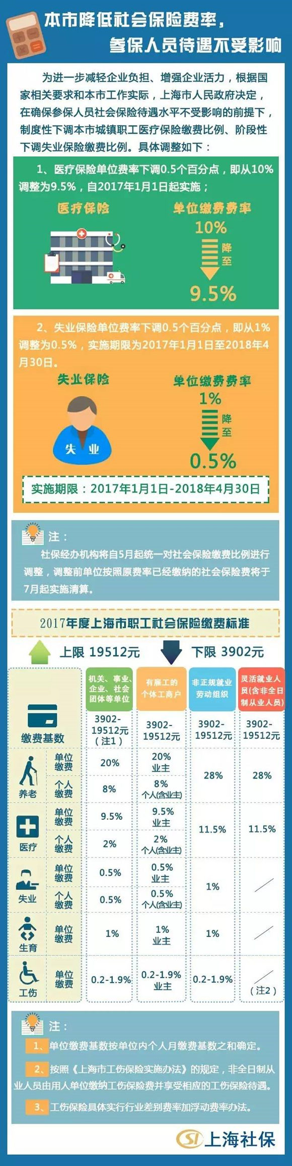 圖片默認標題