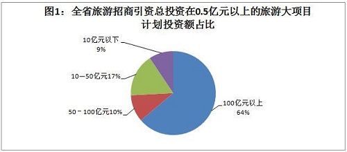 圖片默認標題