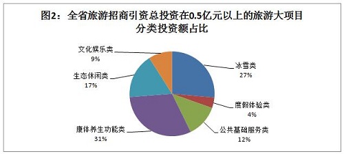 圖片默認標題