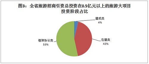 圖片默認標題