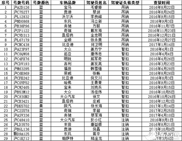 圖片默認標題