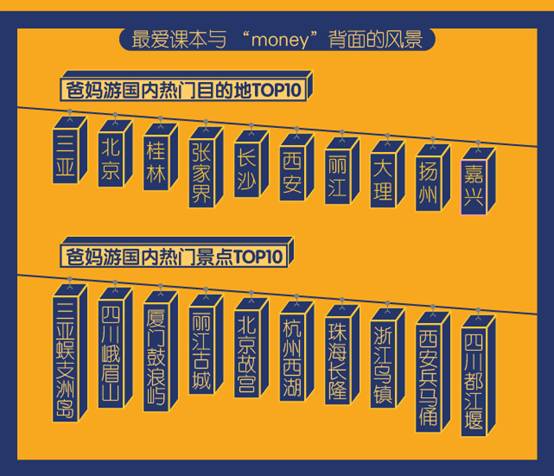 圖片默認標題