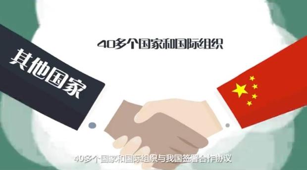 厲害了 | 三分鐘動畫講透“一帶一路”那些事……