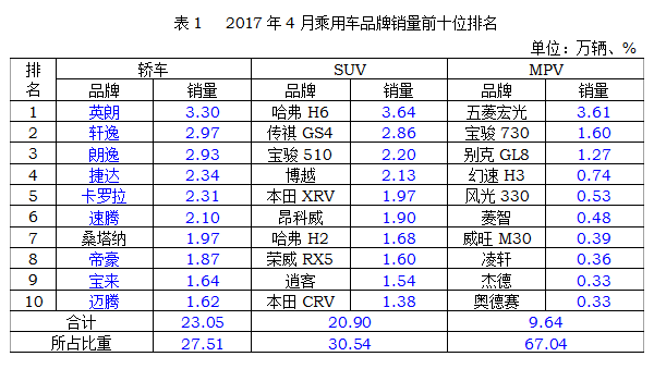 圖片默認標題