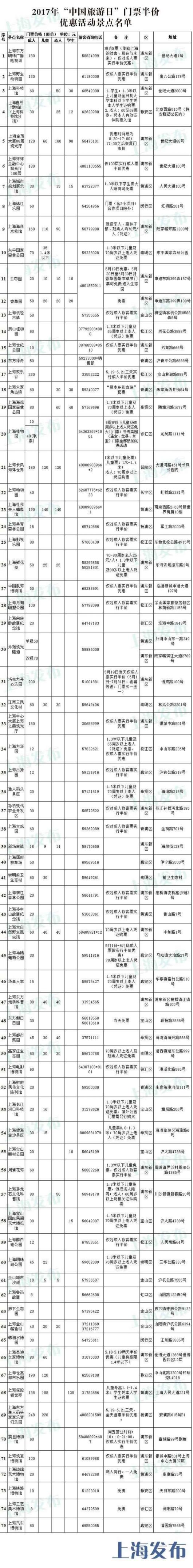 圖片默認標題